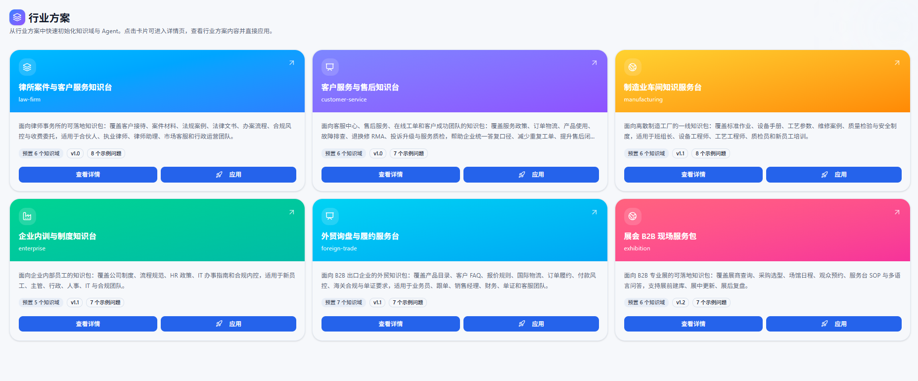 行业配置 — 第 01 步 - 1