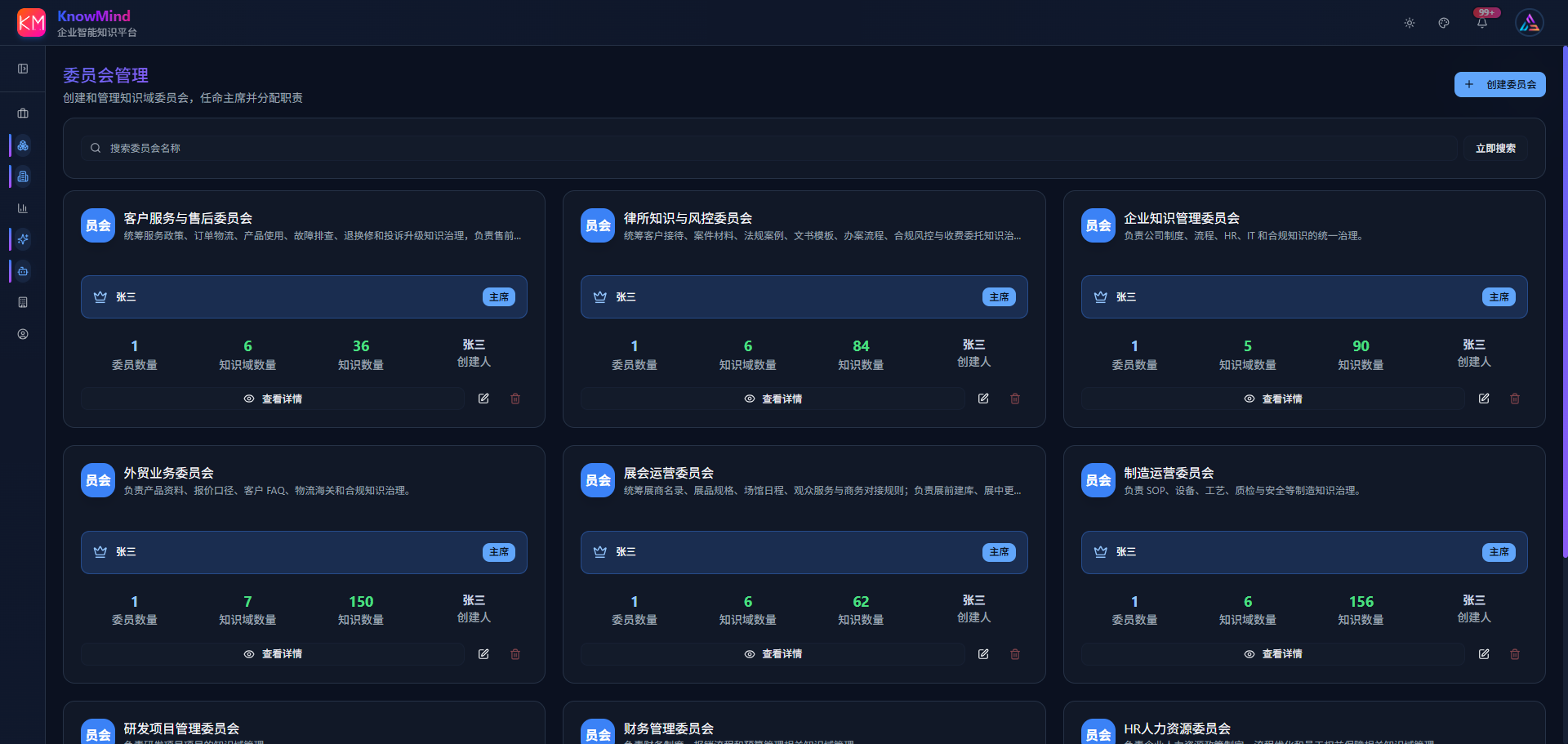 企业知识治理 - 1