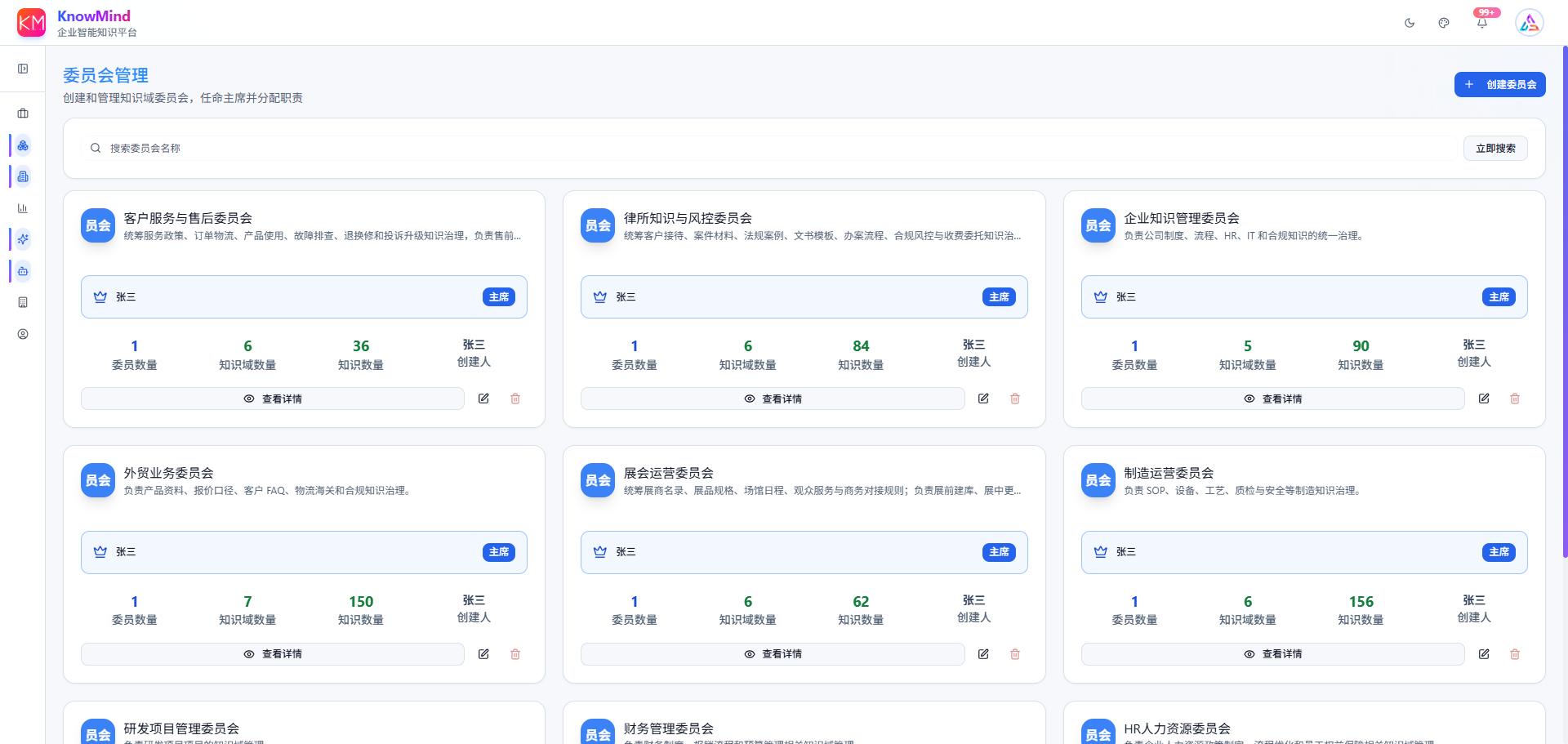 企业知识治理 - 1